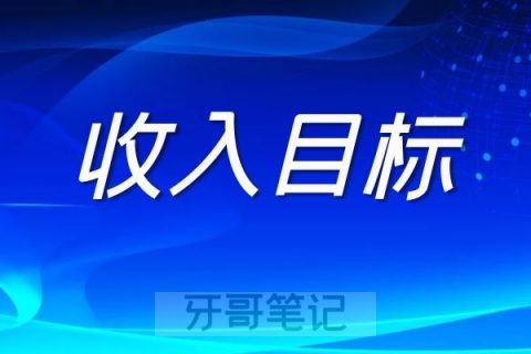 如何提高口腔诊所收入头脑风暴