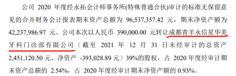 华美牙科出让一口腔诊所39%股权
