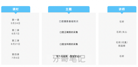 赛德阳光精品课石昕口腔摄影课程怎么样