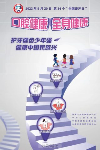 2022年“全国爱牙日”主题是什么