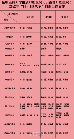 云南省口腔医院2022国庆节出诊安排