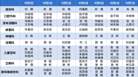韶关市口腔医院2022国庆节假期值班安排
