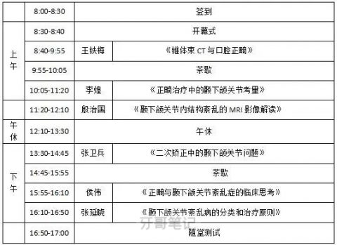 无锡市继续教育项目“颞下颌关节与正畸治疗新进展”