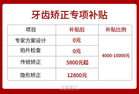 爱牙公益行动爱牙惠民补贴行动活动策划方案分享