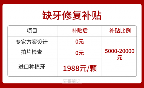 爱牙公益行动爱牙惠民补贴行动活动策划方案分享