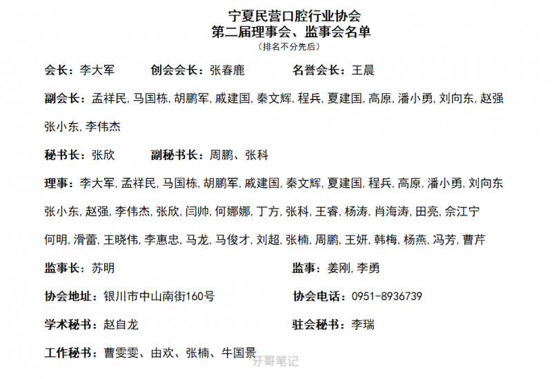 宁夏民营口腔行业协会第二届理事会、监事会名单查询