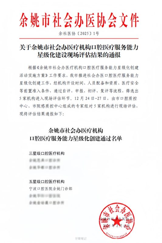 宁波口腔医院余姚门诊部荣获余姚市五星级口腔医疗机构称号