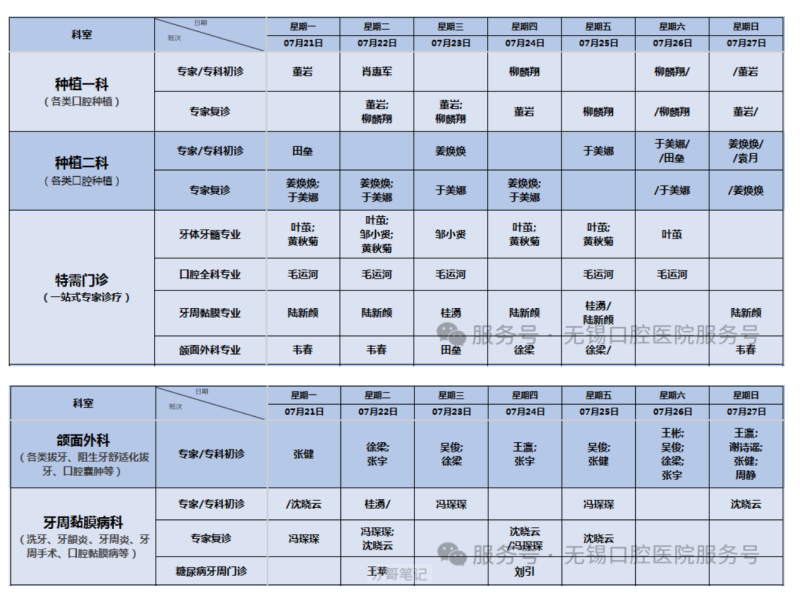 无锡口腔医院最新专家专科门诊排班表（7月21日—7月27日）