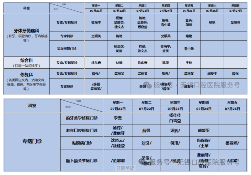 无锡口腔医院最新专家专科门诊排班表（7月21日—7月27日）